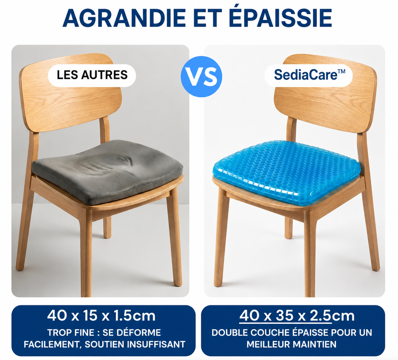 Coussin en Gel - SediaCare™